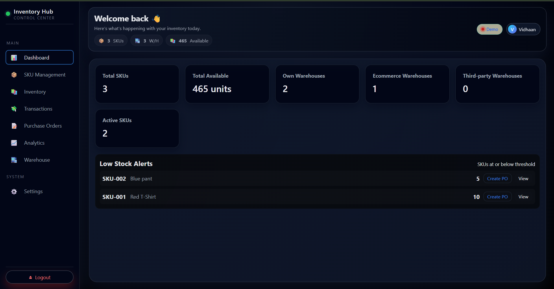 Inventory Management Project